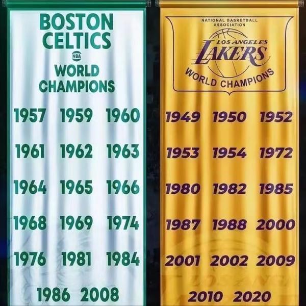 1946年NBA成立至今，11支球队至今0冠，谁能率先打破无冠魔咒？ 第1张