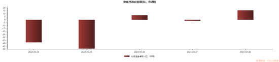 大比例加仓！“聪明钱”本周扫货名单出炉 可以“抄作业”吗？ 第2张