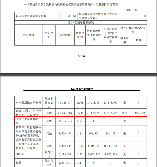 大比例加仓！“聪明钱”本周扫货名单出炉 可以“抄作业”吗？ 第7张