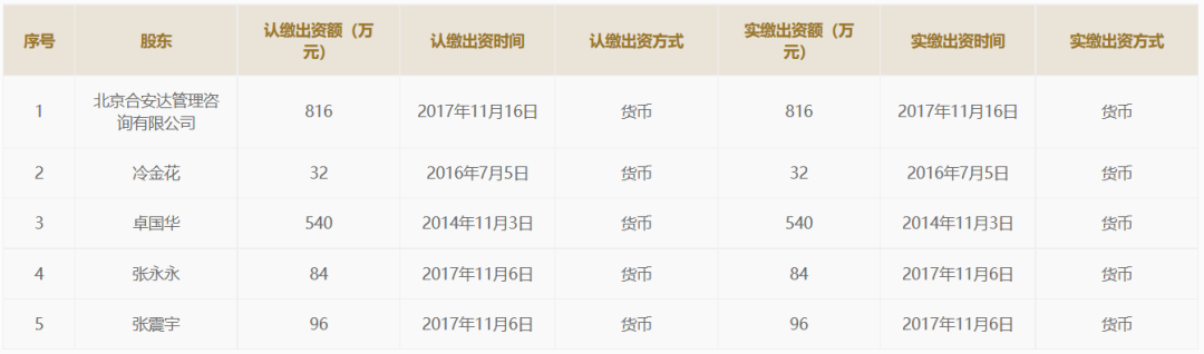 孕妇剖腹产当天被要求转院，员工被拖欠数月工资，北京一高端妇儿医院爆雷关停 第4张