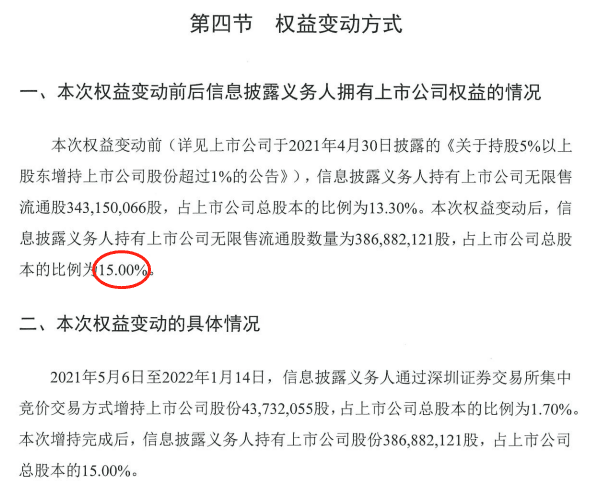 董事会换届“难产”！中国宝安，怎么了？ 第4张