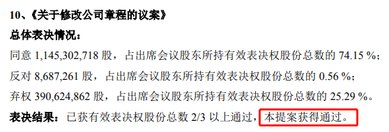 董事会换届“难产”！中国宝安，怎么了？ 第6张