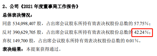 董事会换届“难产”！中国宝安，怎么了？ 第12张