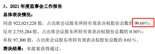 董事会换届“难产”！中国宝安，怎么了？ 第13张