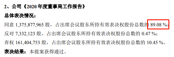 董事会换届“难产”！中国宝安，怎么了？ 第14张