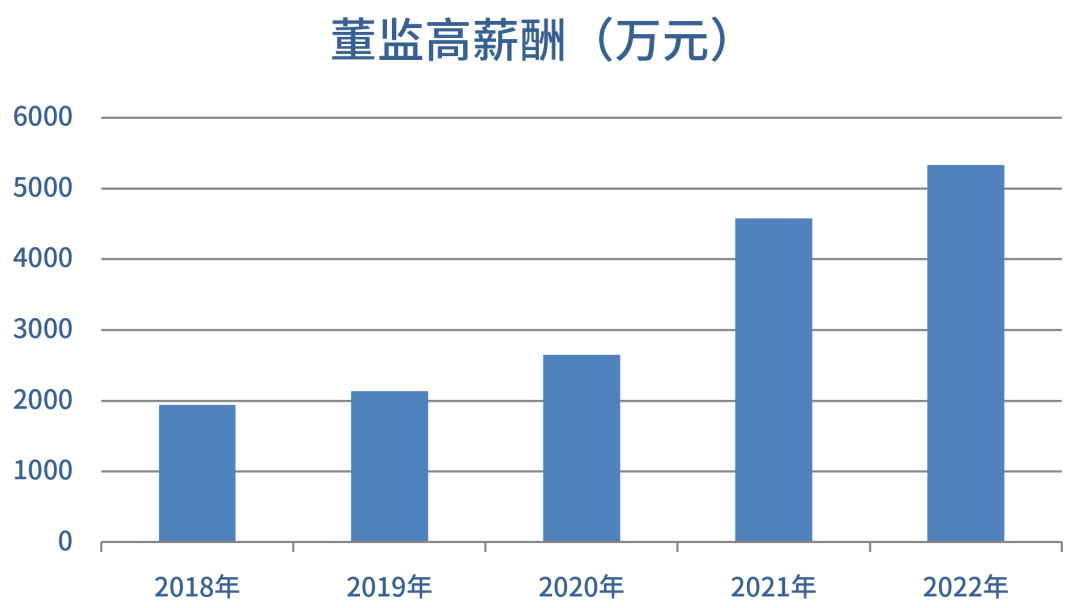 董事会换届“难产”！中国宝安，怎么了？ 第15张