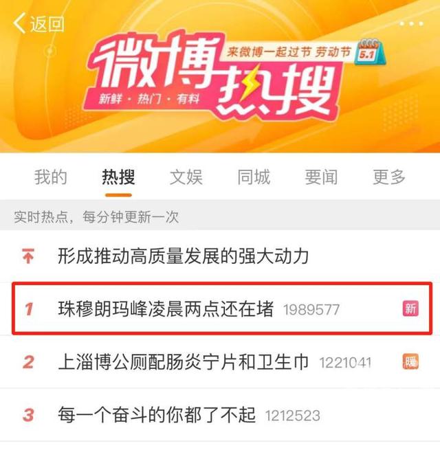 万万没想到，五一连珠峰都堵上了！网友：下一步就是外太空了