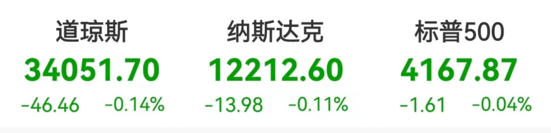 突发！连环车祸超40车相撞，数十人伤亡！这一中概股，暴涨超10倍，啥情况？ 第1张