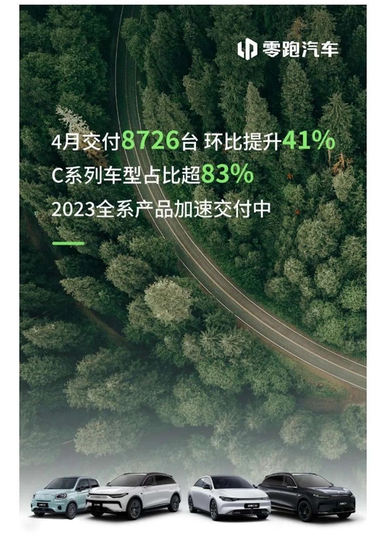 造车新势力4月份交付量出炉，理想汽车4月交付25681辆 第6张