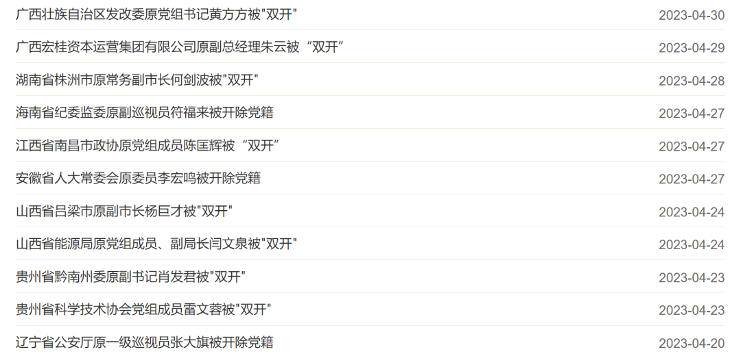 中央纪委国家监委，公开通报！3名中管干部、86名厅局级干部被查！ 第3张