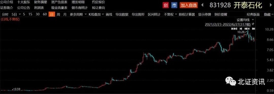 这家明星公司，终止主板IPO，啥情况？这些公司也撤回上市申请 第2张