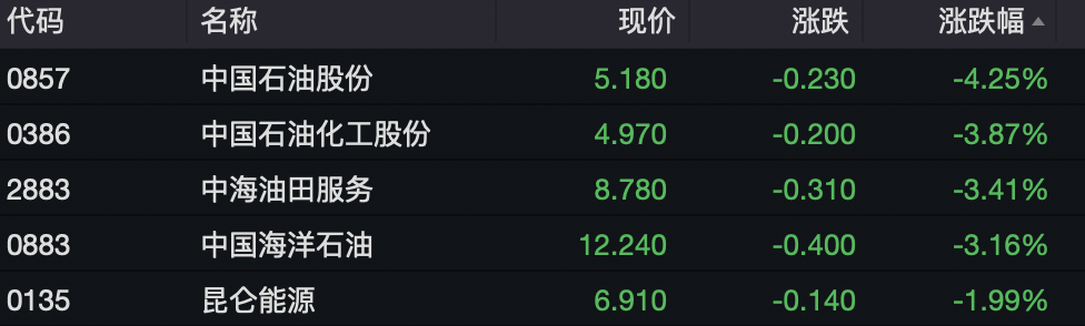 突发！直升机坠落西安白鹿仓景区，机身明显受损！梅西被停赛停训停薪，啥情况？港股、A50走低… 第3张