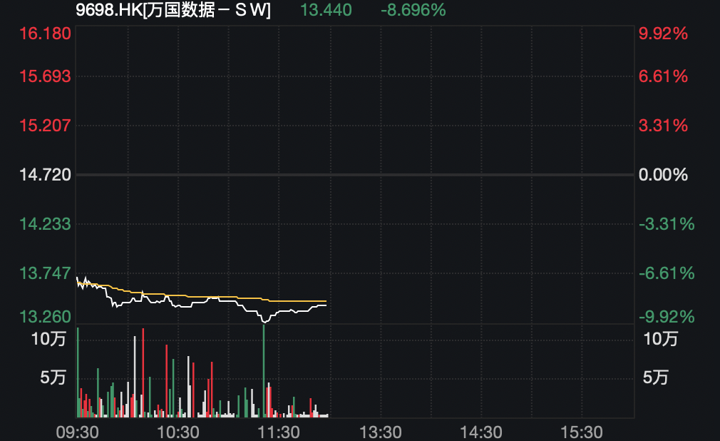 突发！直升机坠落西安白鹿仓景区，机身明显受损！梅西被停赛停训停薪，啥情况？港股、A50走低… 第5张