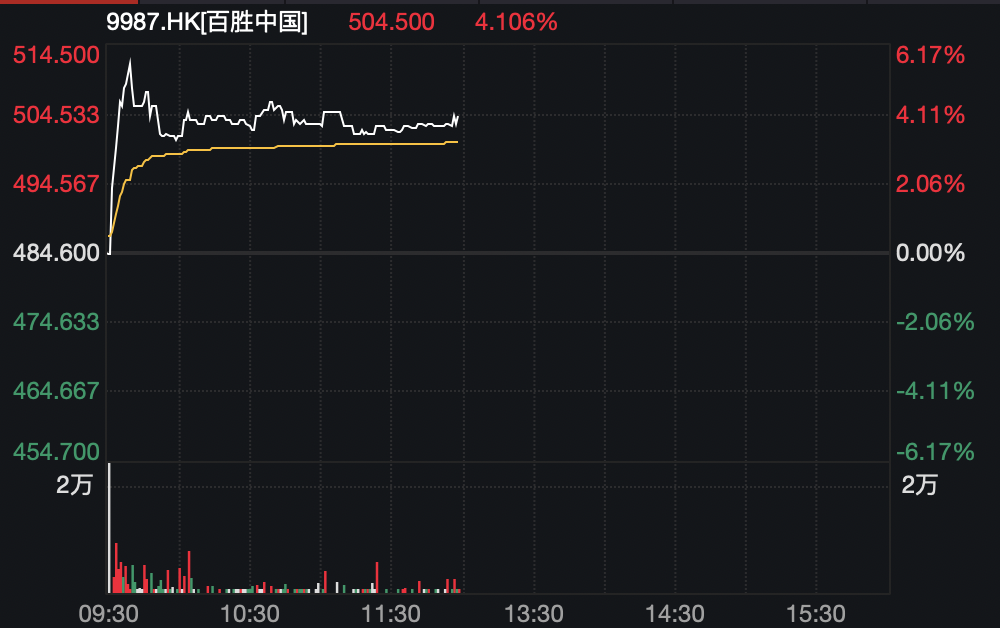 突发！直升机坠落西安白鹿仓景区，机身明显受损！梅西被停赛停训停薪，啥情况？港股、A50走低… 第7张