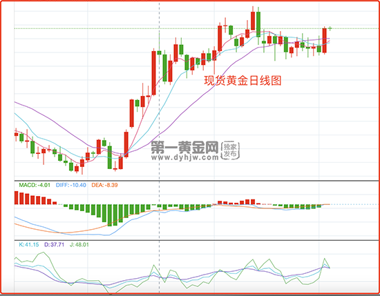 前美联储官员警告：加息不暂停，银行业?；唤崾平鸲嗫绽庹街?！ 第4张