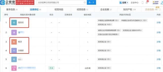 周杰伦申请限制痘博士高消费，痘博士被周杰伦强执64万元 第2张
