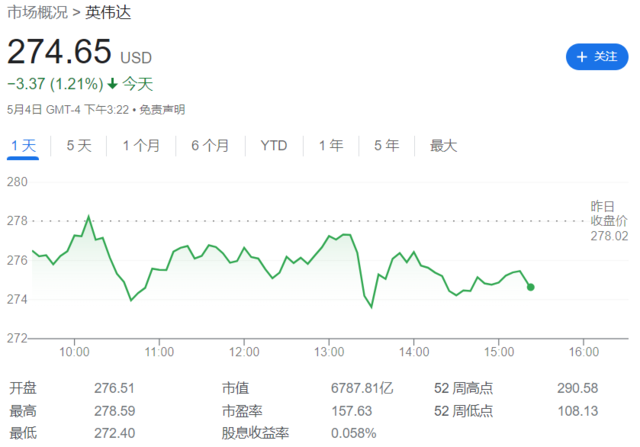 微软做“金主”，与AMD联手打造新款AI芯片，AMD一度飙涨10% 第2张