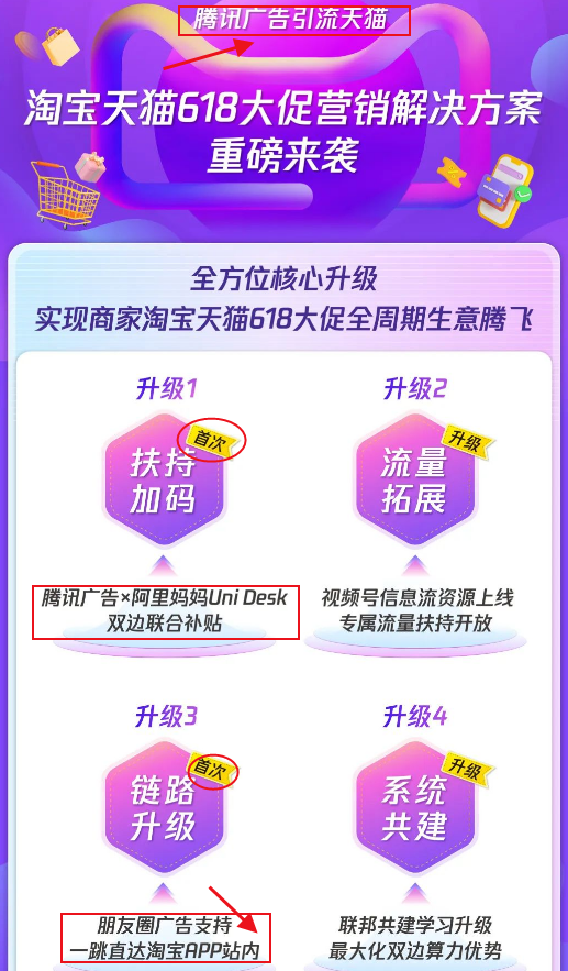 阿里推倒微信“外墙”？ 第2张