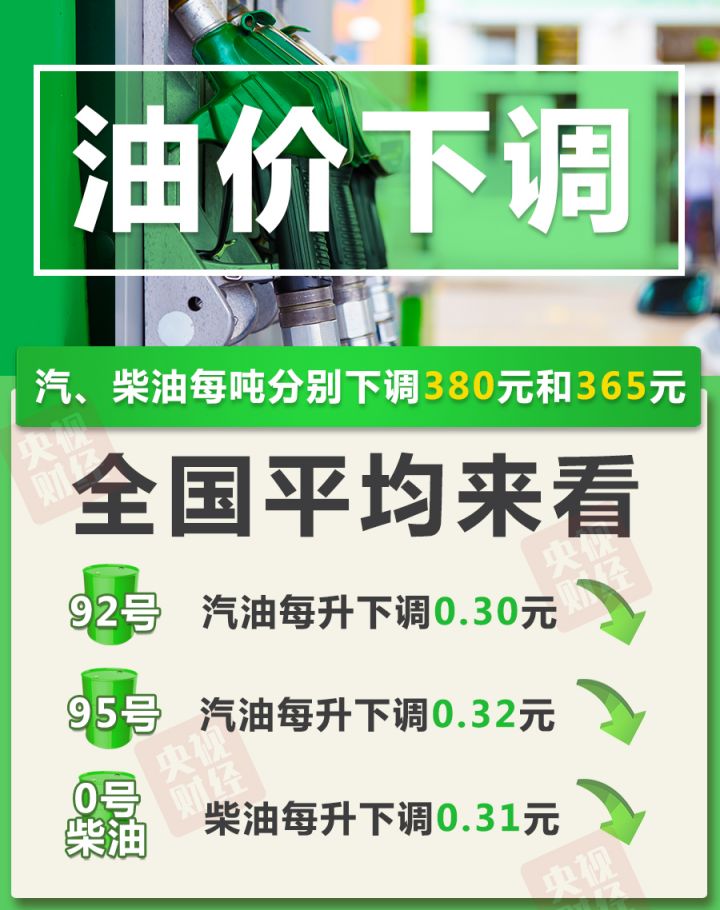 今晚，油价“二连降”！加满一箱油省15元 第1张