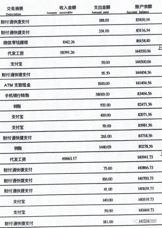 基金圈大骗局！夫妻入职300多家公司，每月工资超60万 第5张