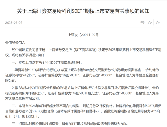 下周一见！科创50ETF期权！