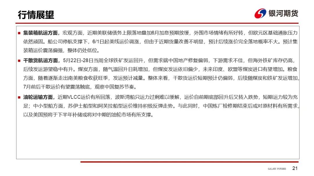 【航运周报】集运美西航线涨近2成，干散货发运依旧偏弱， 原油油轮运价下行、BDTI持续走弱 第22张