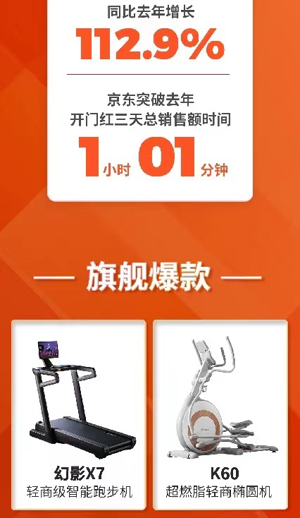 京东、淘系称“史上投入最大”，618商家怎么说