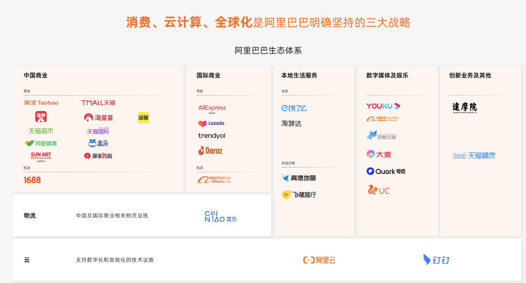 “逍遥子”时代终结，接棒的蔡崇信、吴泳铭是谁？ 第1张