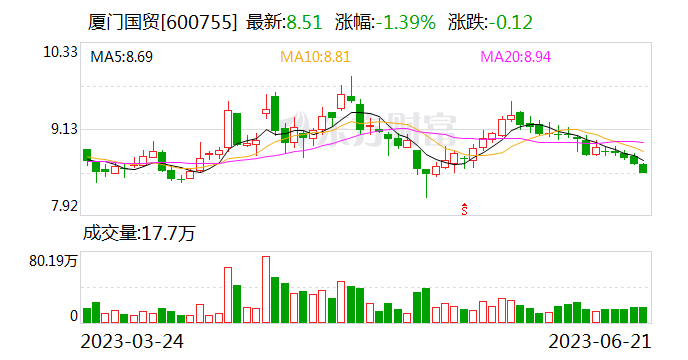 又见大手笔增资！期货业大动作不断，为何都盯着资本金？