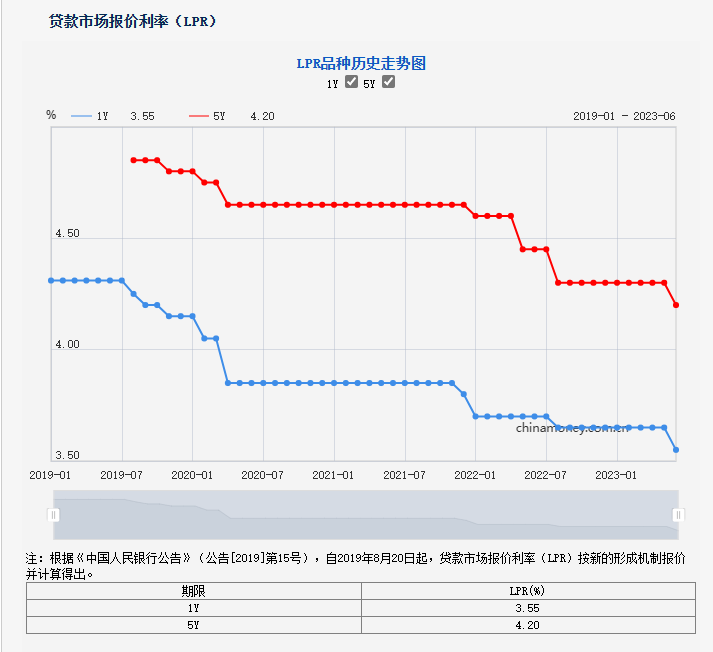 人民币对美元汇率再破7.25 分析师：警惕汇市“羊群效应”，不排除监管层重新引入“逆周期因子” 第4张