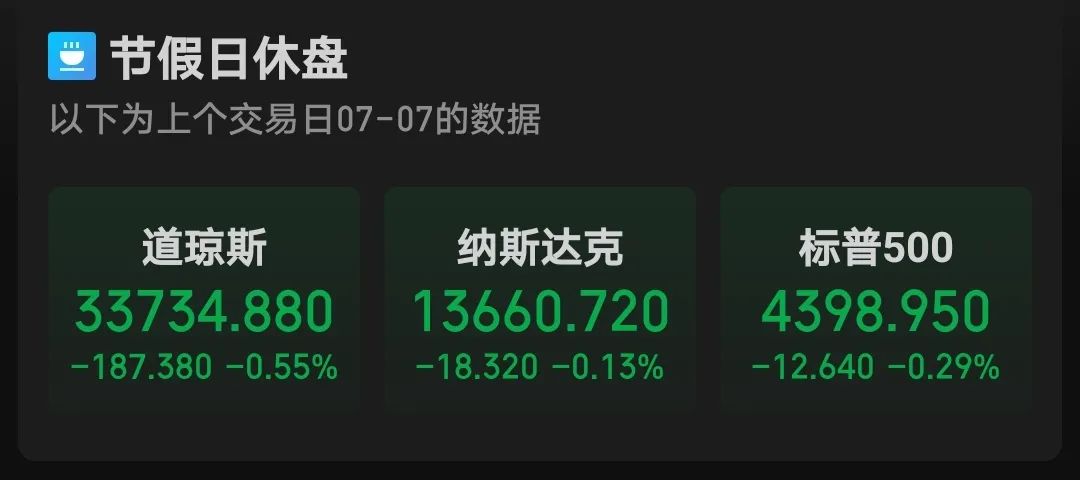 【中证盘前】周末多重利好，A股开盘见！私募行业迎重磅新规！中美经贸团队坦诚会谈，中方重申 第2张
