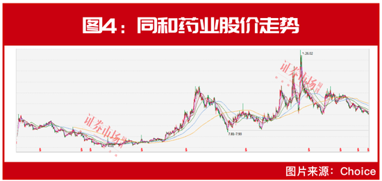 “市场底”到了？魏巍、李天虹等“超级牛散”联手“扫货”，葛卫东也有“新目标” 第4张