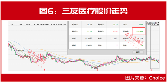 “市场底”到了？魏巍、李天虹等“超级牛散”联手“扫货”，葛卫东也有“新目标” 第6张