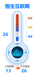 ETF今日主题机会：超级芯片推助生成式AI，中特估并购重组加快