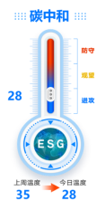 ETF今日主题机会：超级芯片推助生成式AI，中特估并购重组加快 第2张