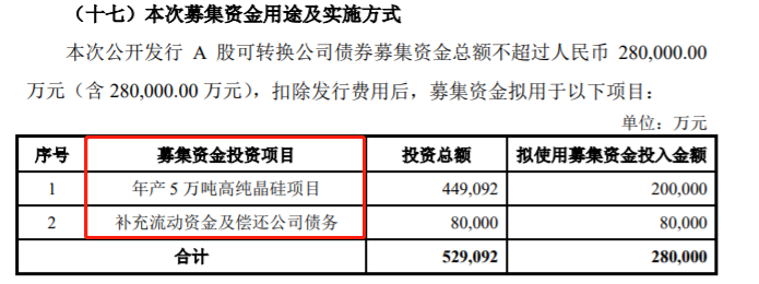 一夜之间！姚振华，两次失利 第5张