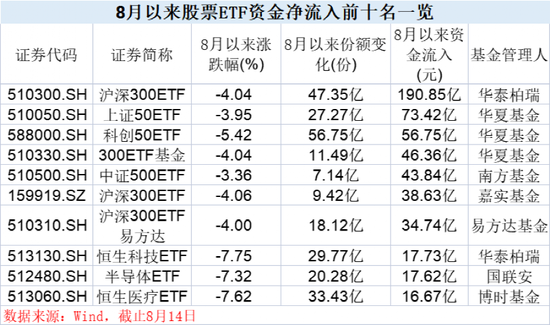 太罕见！刚又爆了，700亿大举抄底！ 第2张