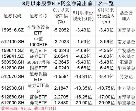 太罕见！刚又爆了，700亿大举抄底！ 第3张