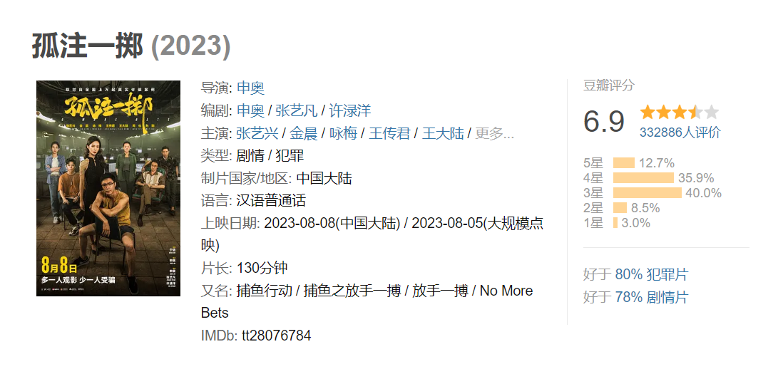 《孤注一掷》被指侵权，阿里影业回应：法庭见！片方：不实，立即道歉 第5张