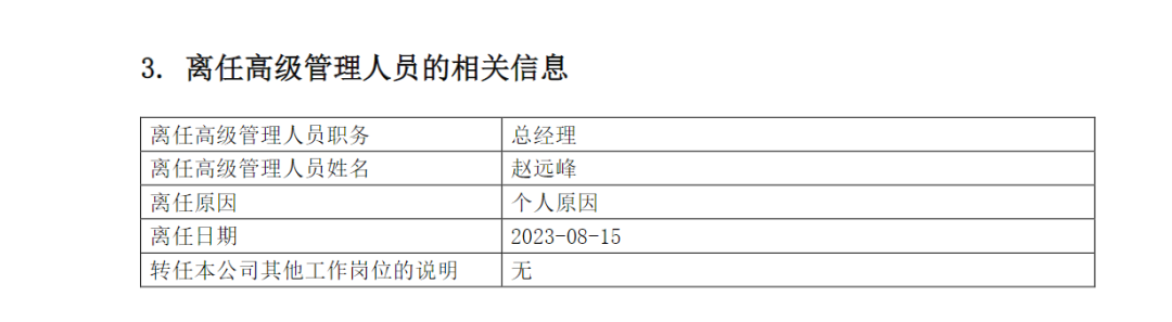 罕见！董事长、总经理同一天离任 北信瑞丰基金引关注