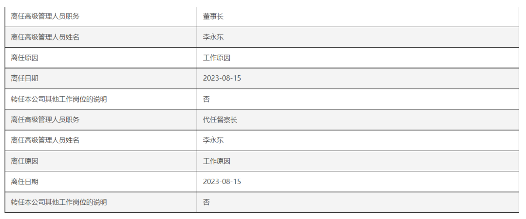 罕见！董事长、总经理同一天离任 北信瑞丰基金引关注 第2张