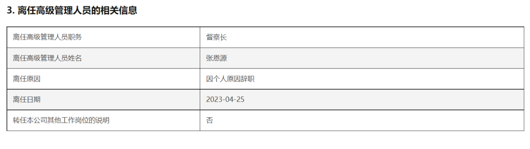 罕见！董事长、总经理同一天离任 北信瑞丰基金引关注 第3张