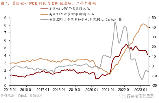 Jackson Hole全球央行会议释放了怎样的信号？