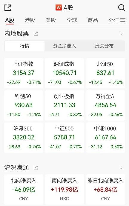 加强高频交易监管、防止过度投机…证监会最新发声