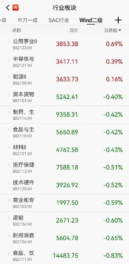 加强高频交易监管、防止过度投机…证监会最新发声 第2张