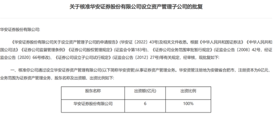 历史性时刻！两家券商同时官宣：获批！ 第2张