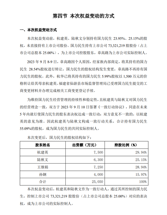 安井食品近28亿市值股权被贱卖？实控人大变更，易主前曾套现30亿！