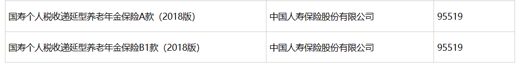 养老目标基金Y份额满一周年；个人养老金保险产品增至95只 第2张