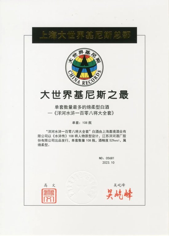 洋河文创酒获“大世界基尼斯之最”，但此“基尼斯”并非“吉尼斯”