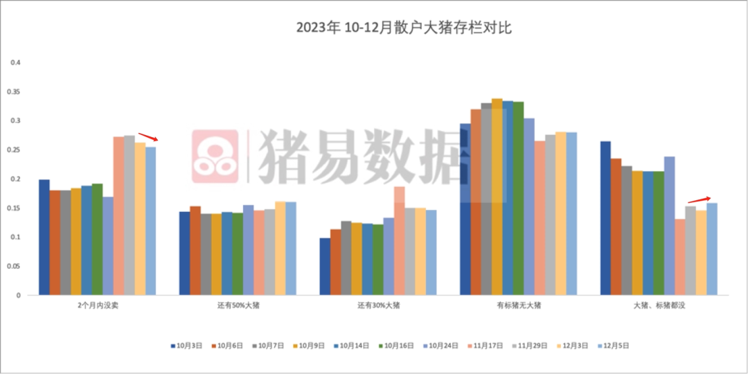 暴风雨要来？！ 第5张